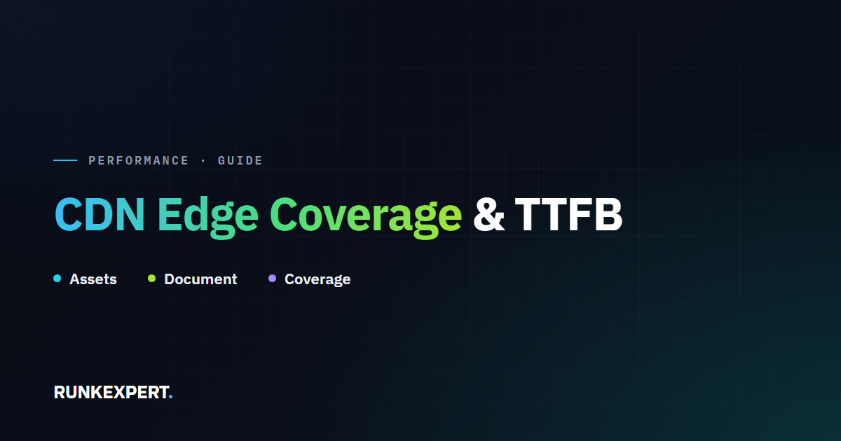 Runkexpert guide graphic titled CDN Edge Coverage and TTFB, highlighting Assets, Document, and Coverage