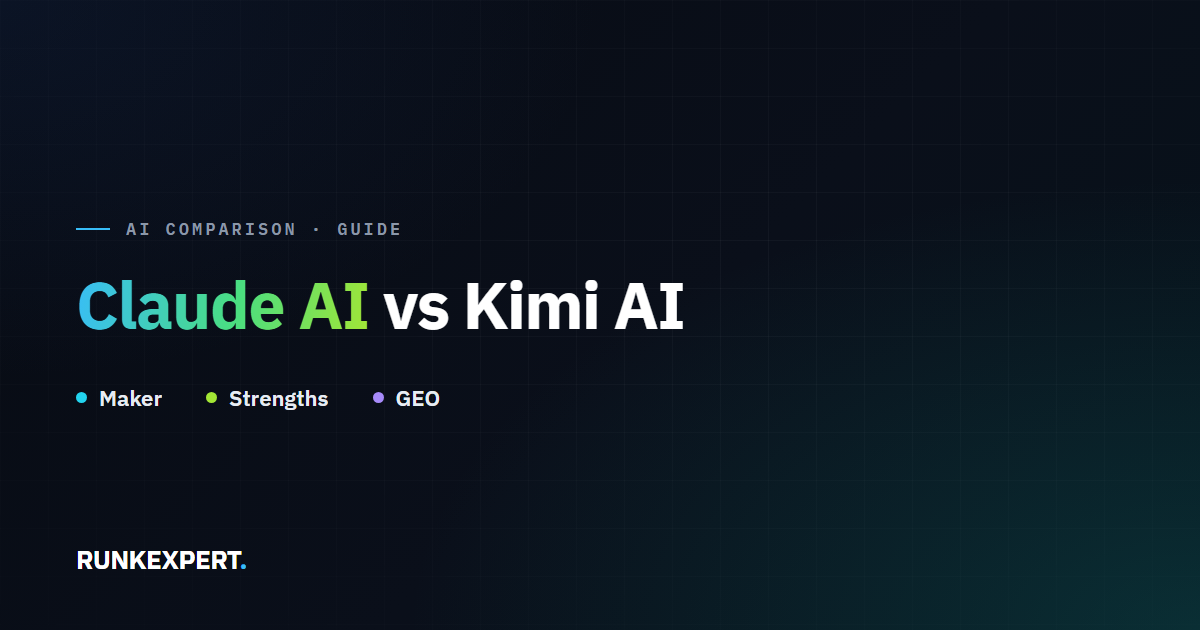 Runkexpert guide graphic titled Claude AI vs Kimi AI, highlighting Maker, Strengths, and GEO