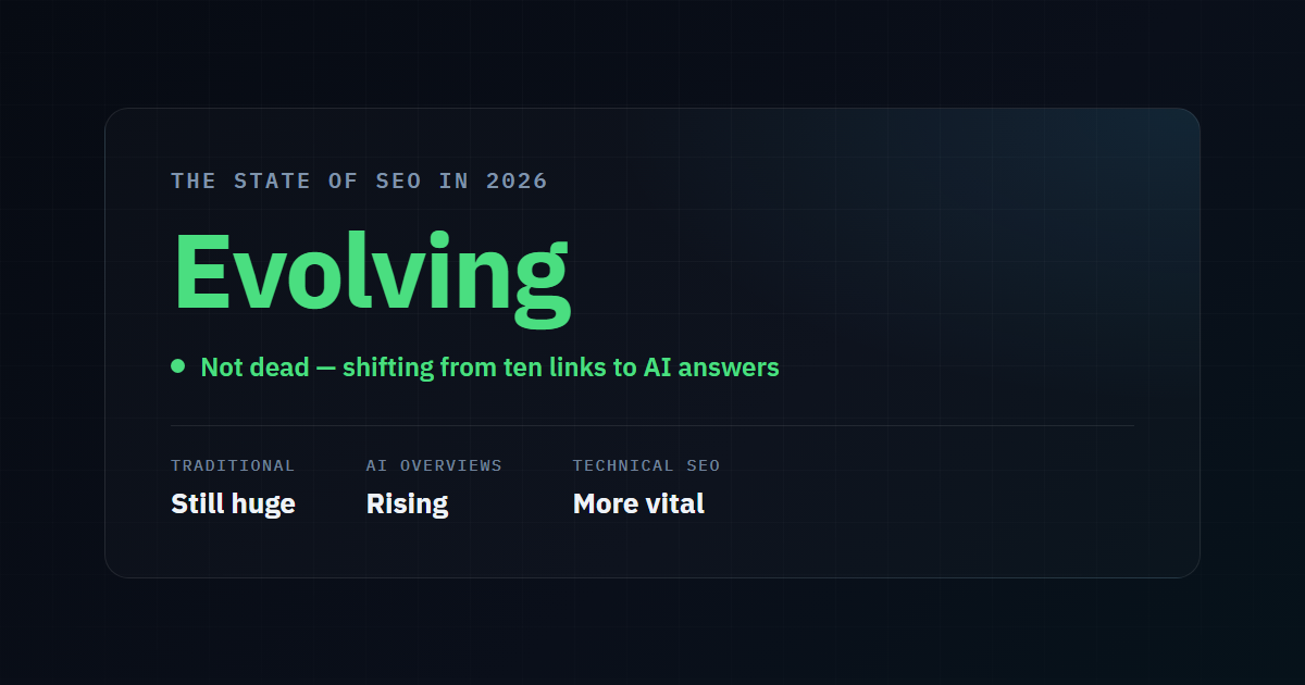 Illustrative stat card: the state of SEO in 2026 - not dead but evolving, with traditional search still huge, AI Overviews rising, and technical SEO more vital than ever