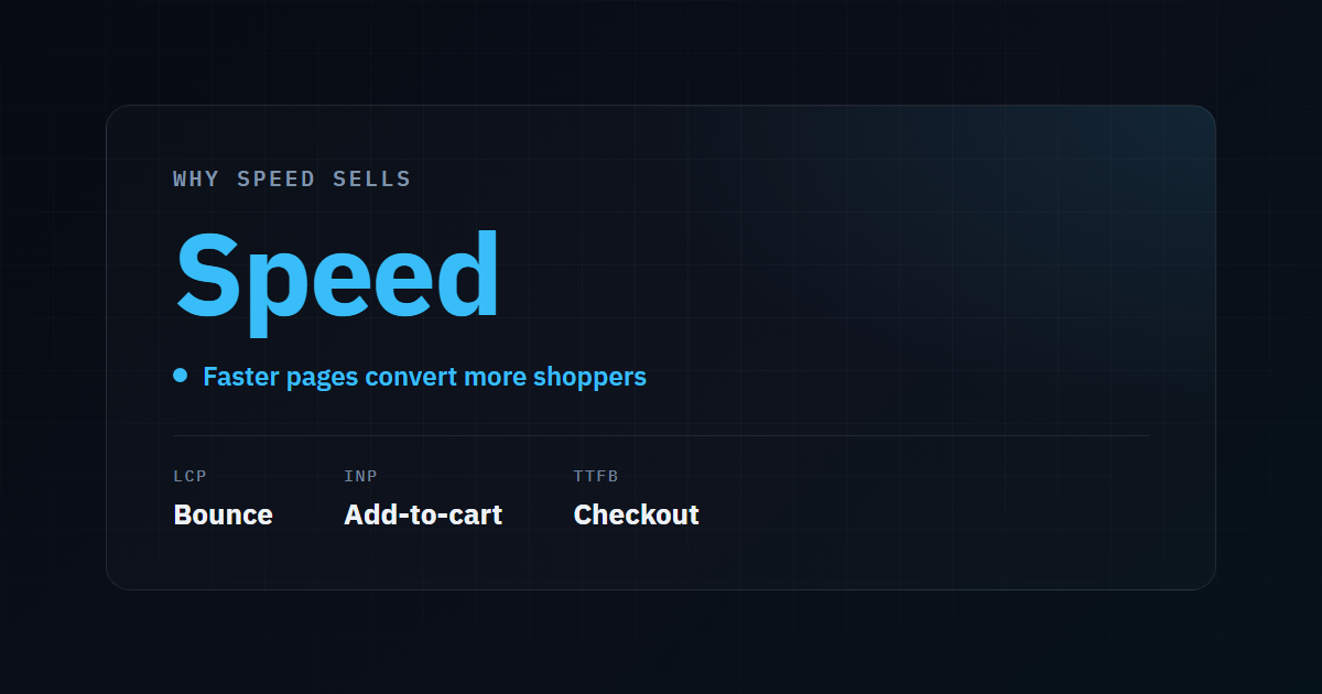 Illustrative stat card: why speed sells - faster pages cut bounce and lift add-to-cart and checkout