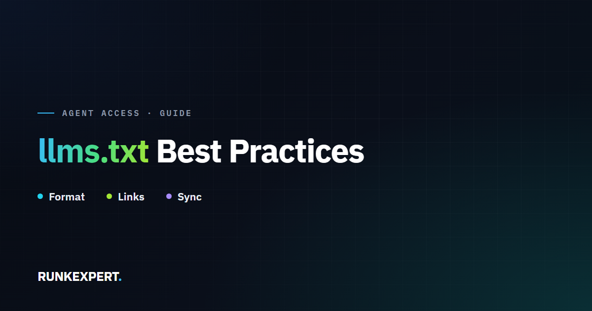 Runkexpert guide graphic titled llms.txt Best Practices, highlighting Format, Links, and Sync