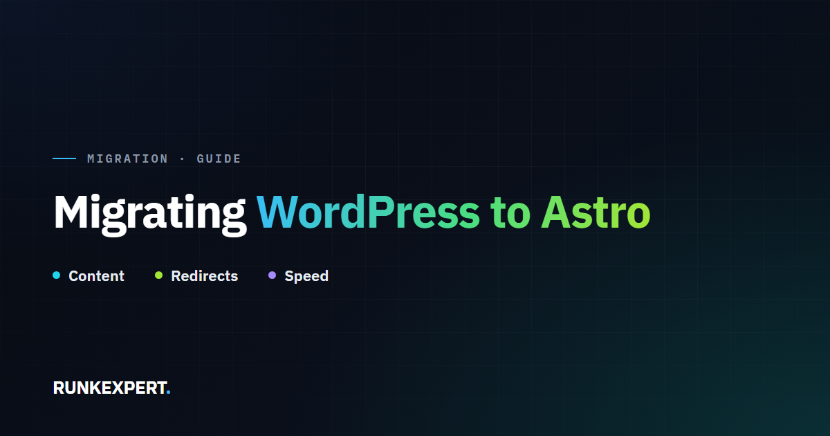 Runkexpert guide graphic titled Migrating WordPress to Astro, highlighting Content, Redirects, and Speed