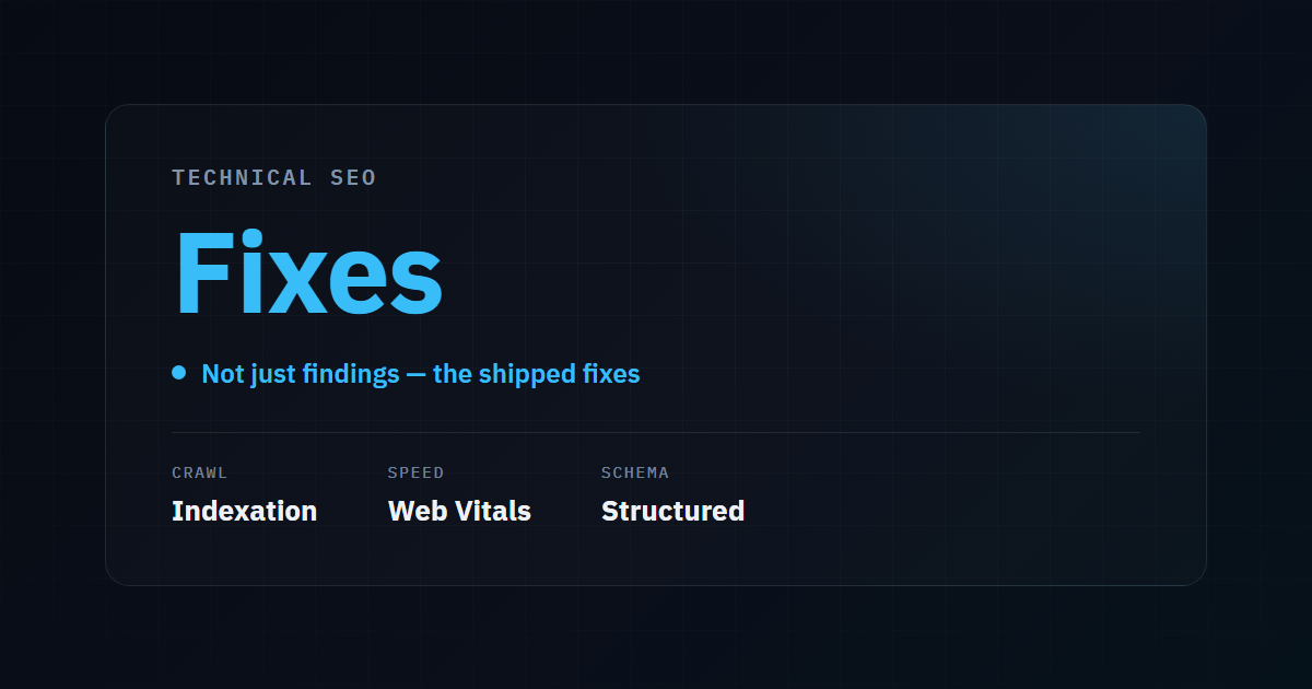 Illustrative stat card: technical SEO delivers fixes, not just findings - indexation, Web Vitals, structured data