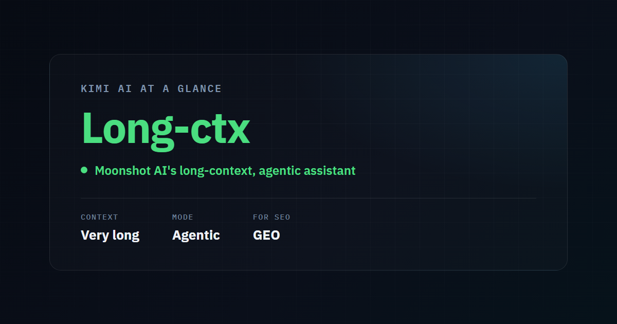 Illustrative stat card: Kimi AI at a glance - Moonshot AI's long-context, agentic assistant, and what it means for GEO